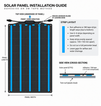 300w Solar Panel 12v black ETFE flexible Solar Panel 4